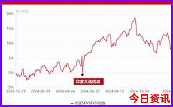 河南哪个地方夏天避暑最好?